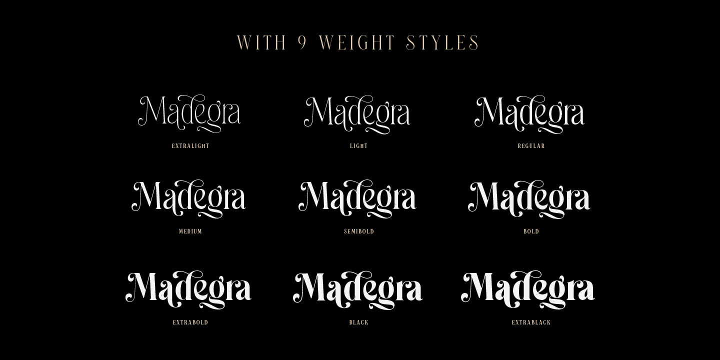Madegra